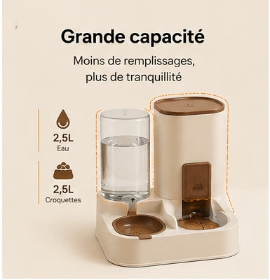 PatteApouf - Distributeur de croquettes et d'eau pour chien et chat
