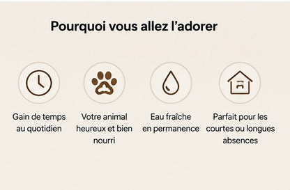 PatteApouf - Distributeur de croquettes et d'eau pour chien et chat